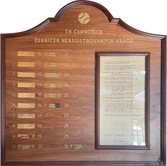 Fotografie tabule žebříčku odvážných